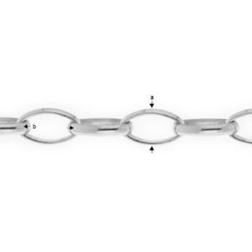 Silver 925 ROLO OVAL unfinished chain R116